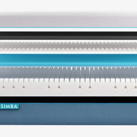 THE SIMBA® HYBRID